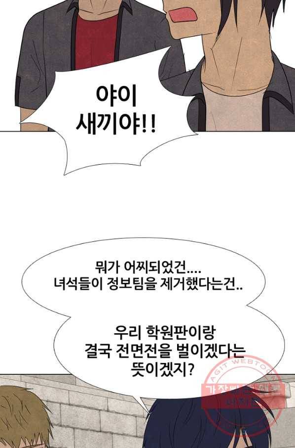고교정점 262화 오판 12