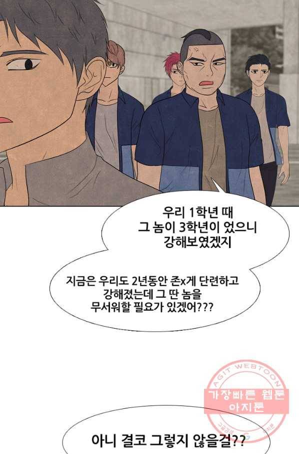 고교정점 262화 오판 15