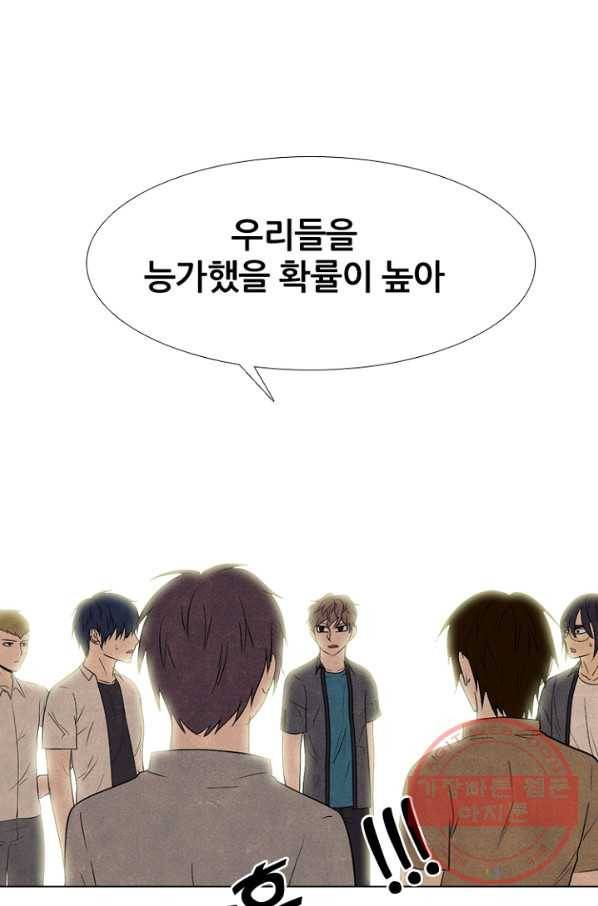 고교정점 262화 오판 18