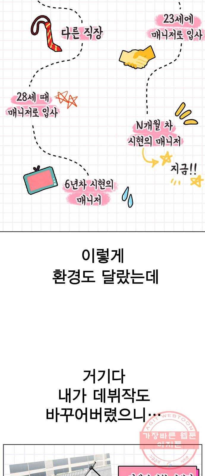 이게 아닌데 10. 질투를 느끼게 된 시기는 7