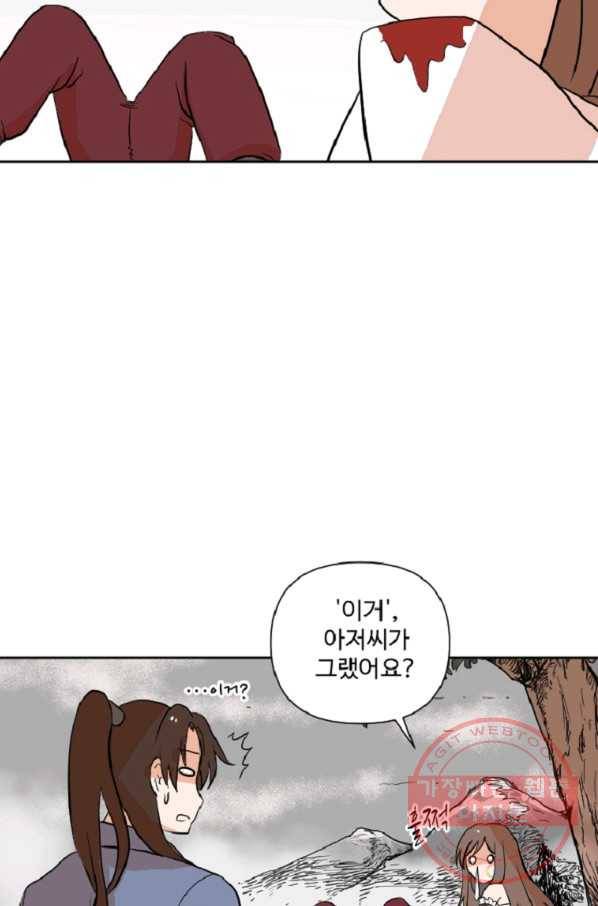 전왕 11화 비무합시다. 비무! 8