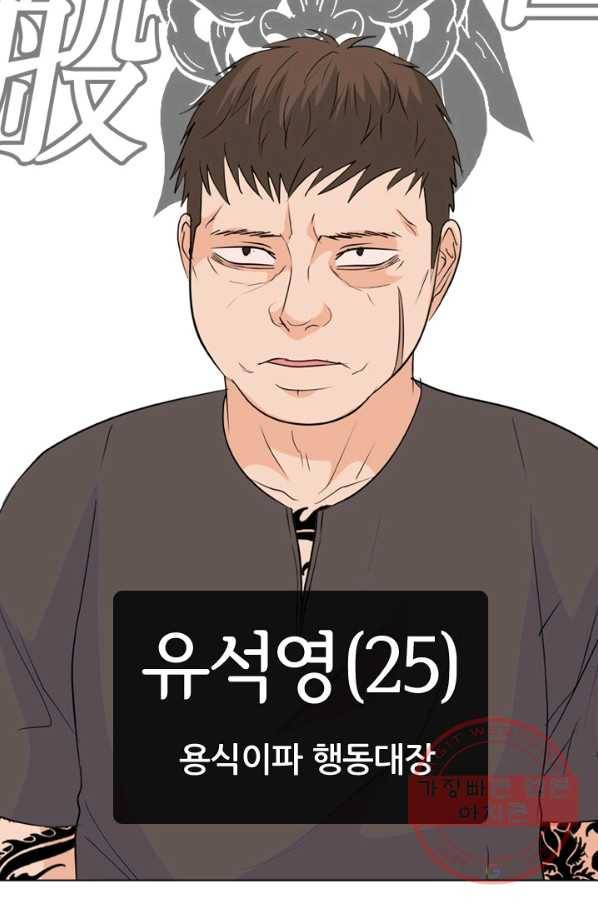 고교전설 208화 비학원판 고교 최정상 실력자 6