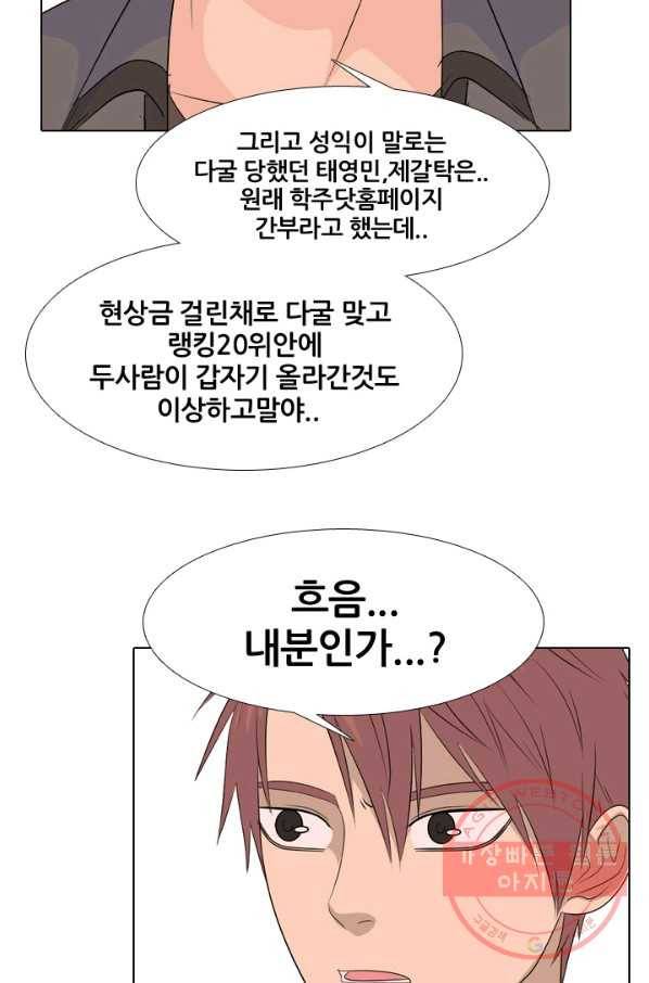 고교전설 208화 비학원판 고교 최정상 실력자 57