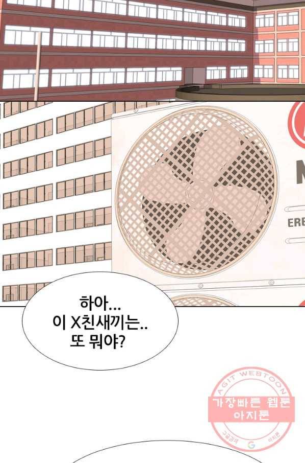 고교전설 208화 비학원판 고교 최정상 실력자 61
