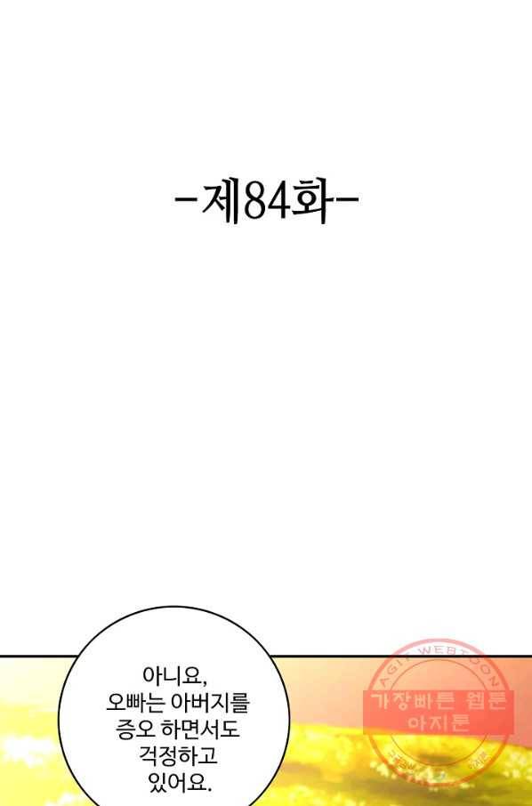 론의 지배자: 회귀하여 세상을 삼키다 84화 2