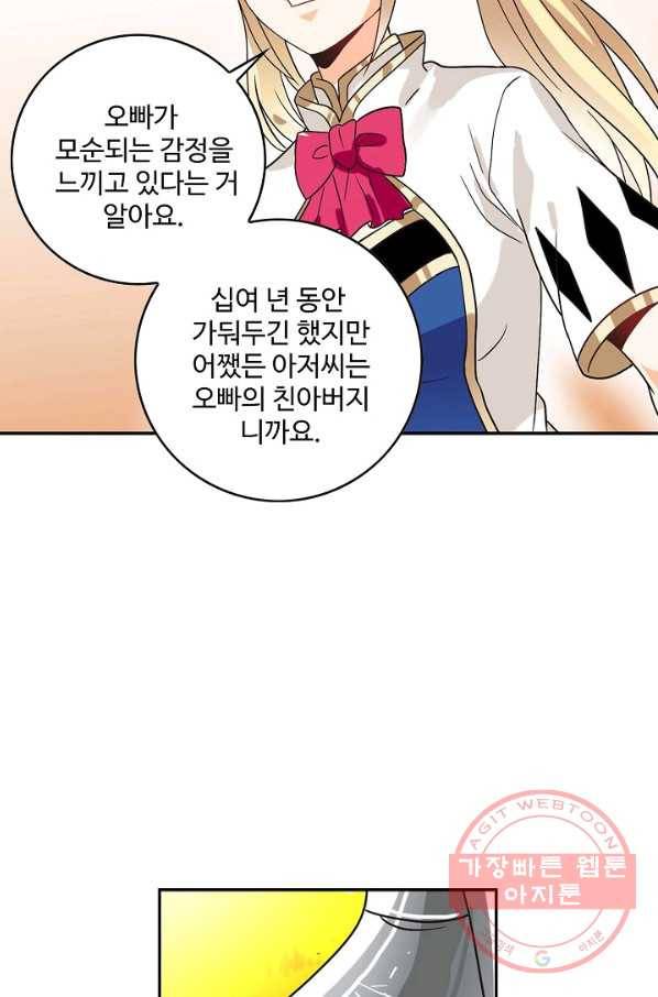 론의 지배자: 회귀하여 세상을 삼키다 84화 7