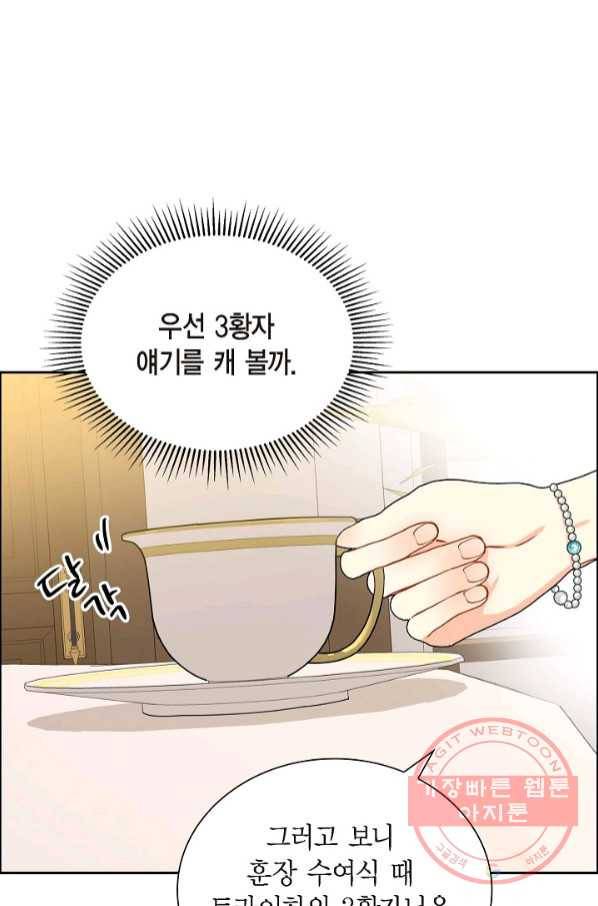 파멸 예정 연하 남주가 내게 빠졌다 65화 6