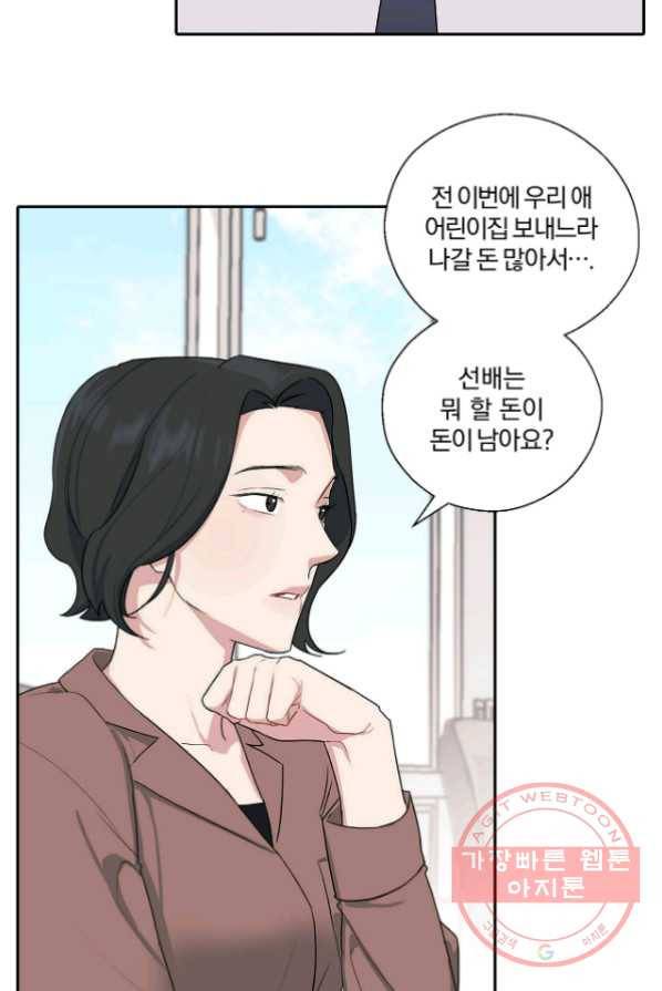 상사가 나를 덕질한다 3화 21