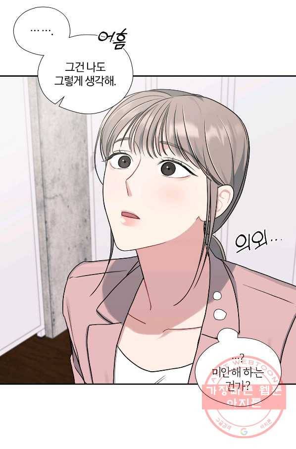 상사가 나를 덕질한다 13화 28