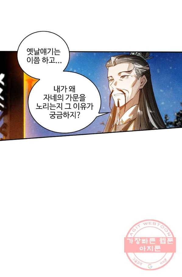 비검문도 48화 25