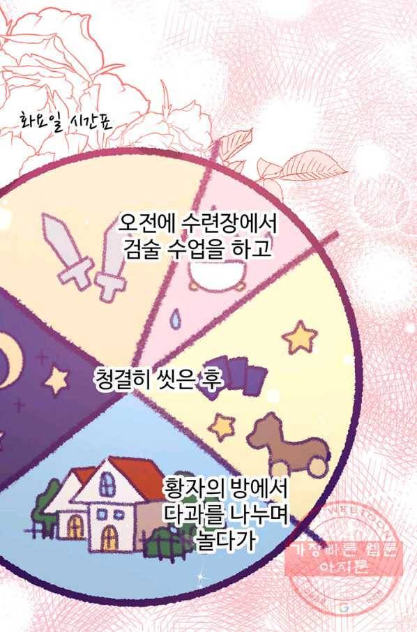 한 줄짜리 영애였을 터 103화 2