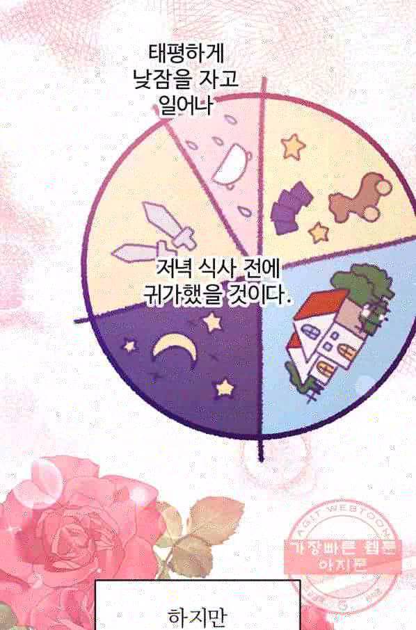한 줄짜리 영애였을 터 103화 3