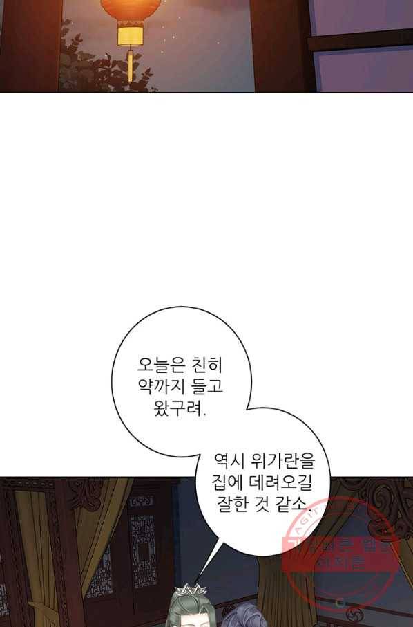 위황후, 궐을 쓰다 - 117화 2