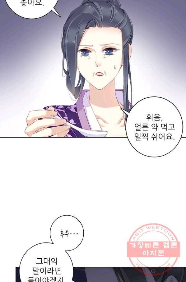 위황후, 궐을 쓰다 - 117화 4