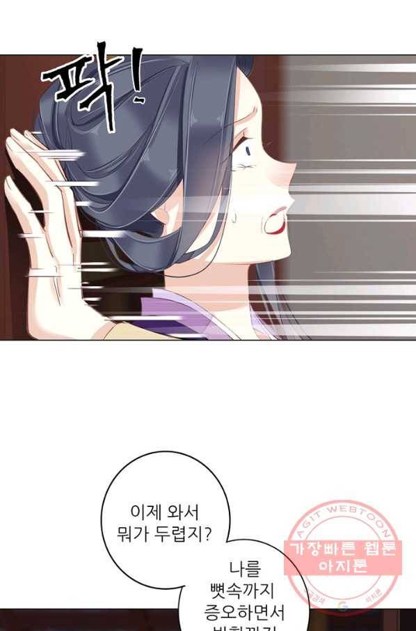 위황후, 궐을 쓰다 - 117화 13