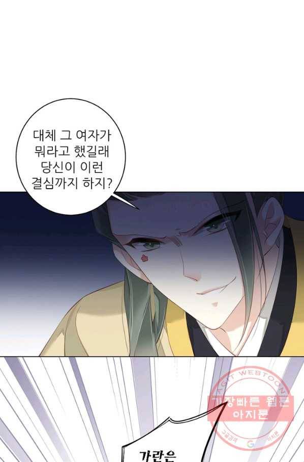 위황후, 궐을 쓰다 - 117화 15