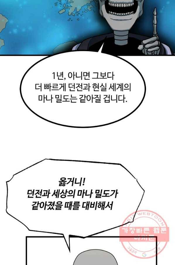 집 밖은 위험해 45화 45