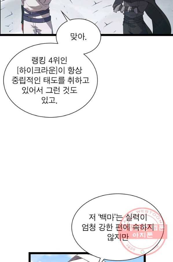 어웨이크닝 회귀 플레이어 37화 41
