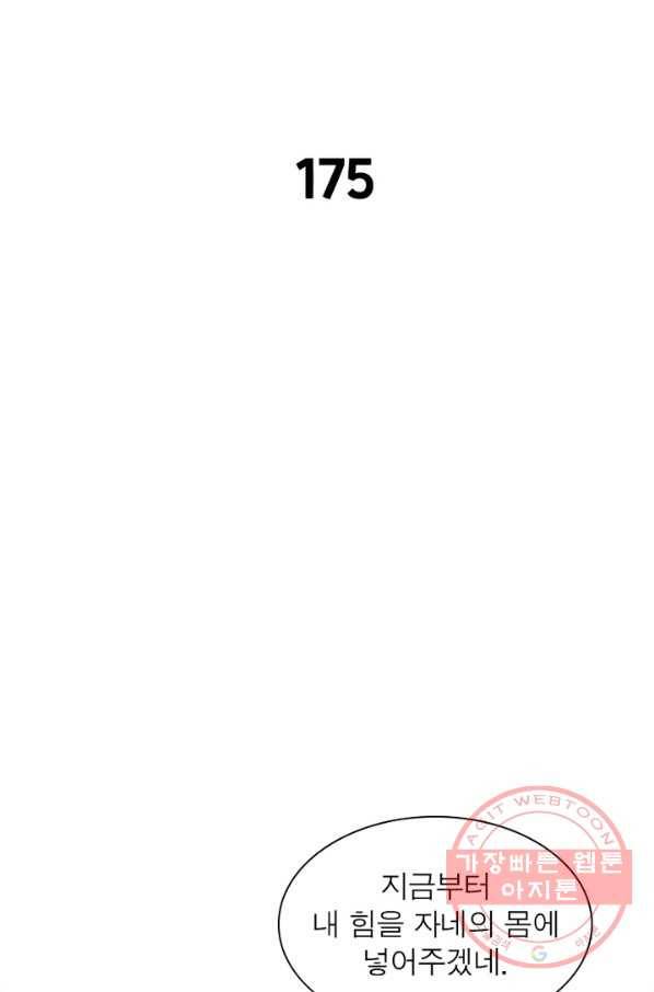 환생하여 의사로 살아남기 175화 2