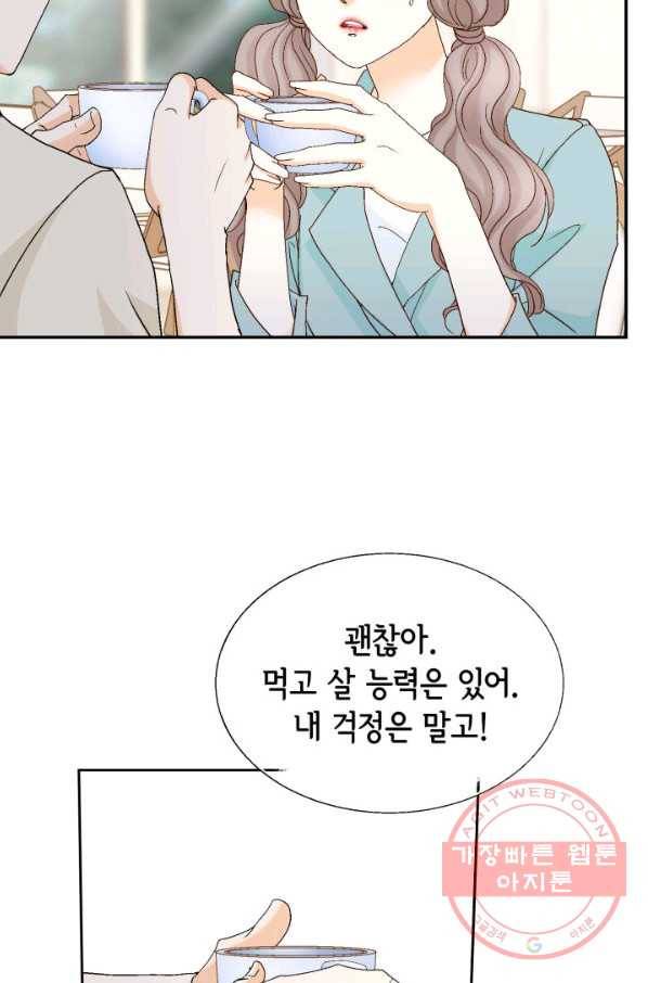 사랑의 순간 87화 상실감 83