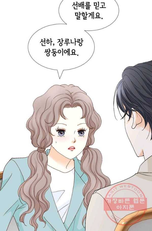 사랑의 순간 87화 상실감 89