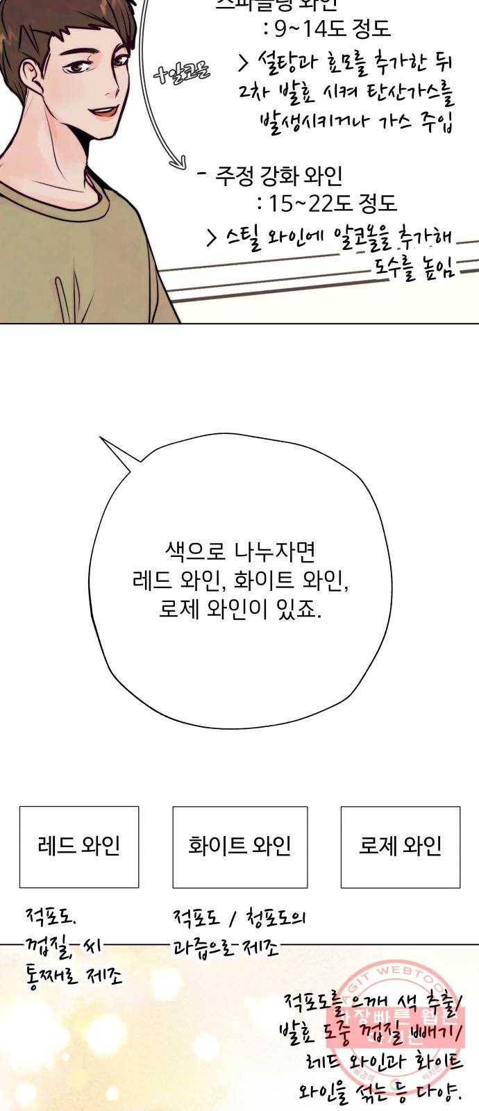 취향 소개소 27. 각자의 사정 46