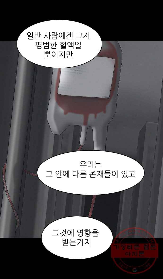 묵시의 인플루언서 32화 2