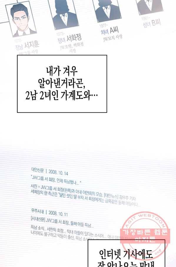 알아채기 쉬운 9화 12
