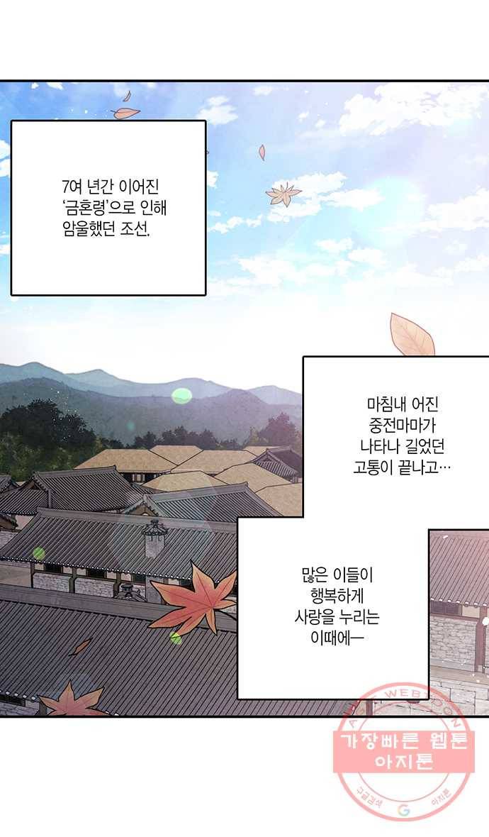 2022 서브병에 빠지다! 24화. 〈금혼령〉 마음을 전달하는 법 1