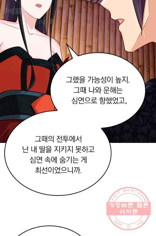 전신귀환 138화 14