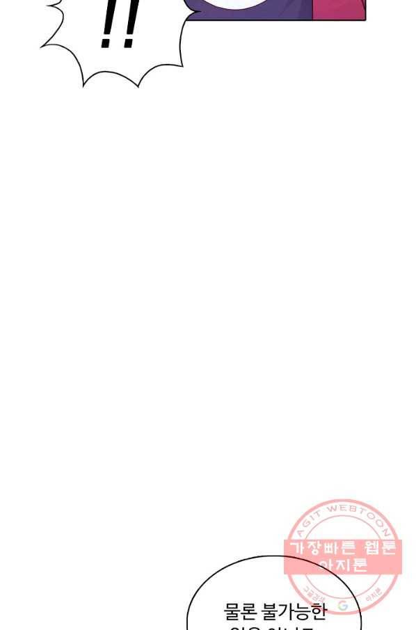 이 말세의 구세주, 나란 남자 243화 13
