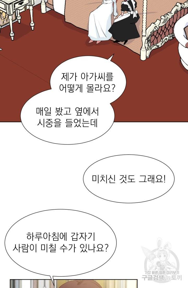 딸이 쓴 로판에 빙의되어버렸다 3화 2
