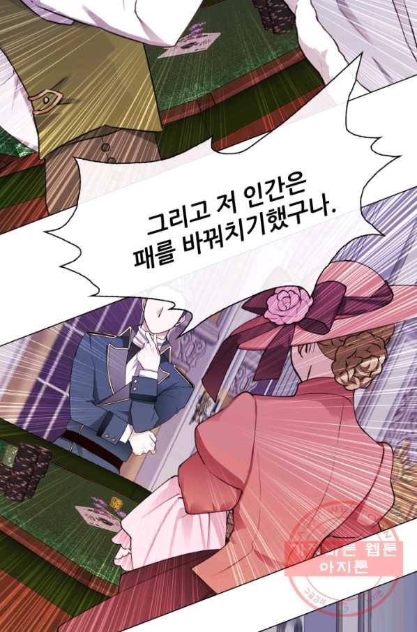 못난이 공녀가 되었습니다 64화 15