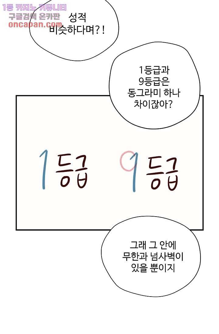 내 일진이 이렇게 귀여울리가 없어 20화 13