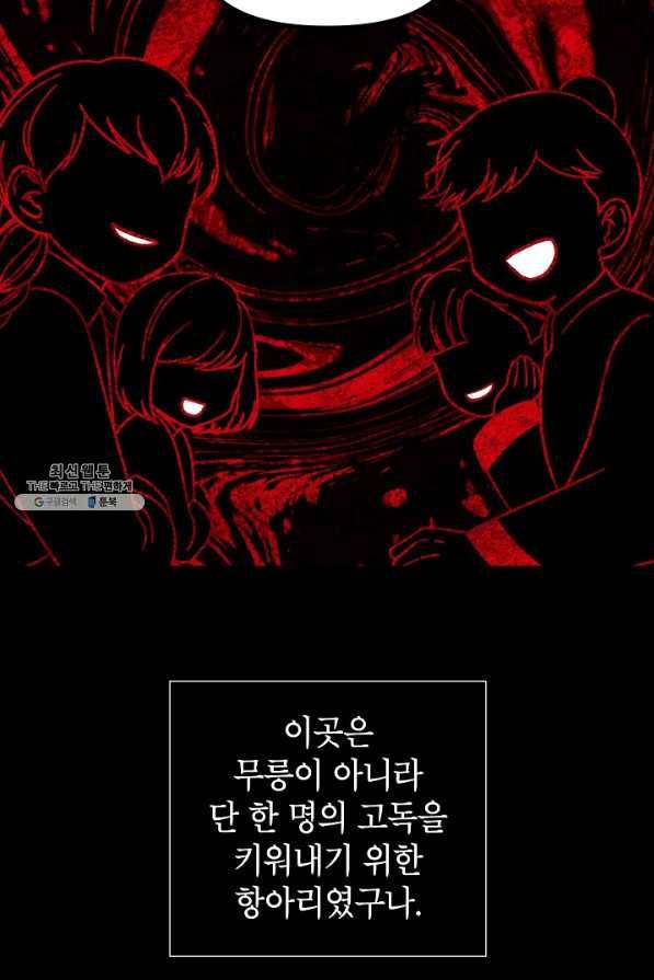 SSS급 죽어야 사는 헌터 63화 25