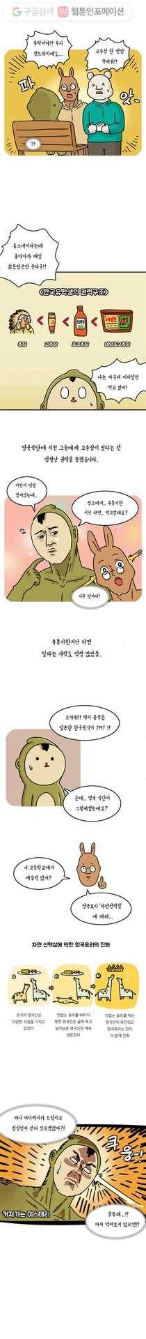키몽의 호구로운 생활 95화 영국에서 먹어보자 (1) 4