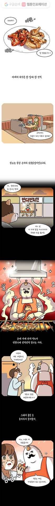 키몽의 호구로운 생활 104화 카페알바 이야기 (2) 2