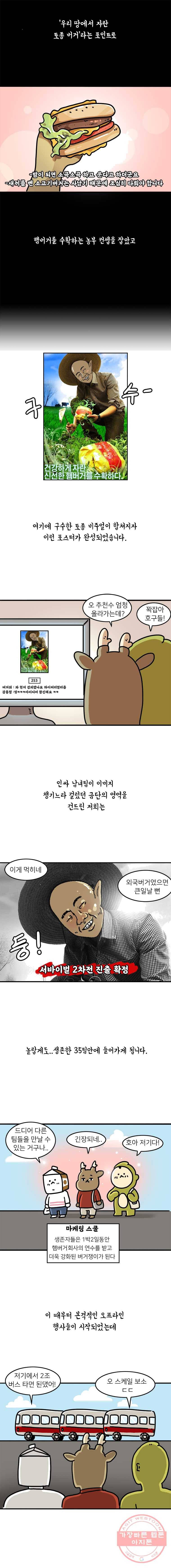 키몽의 호구로운 생활 157화 햄버거 공모전 (2) 2