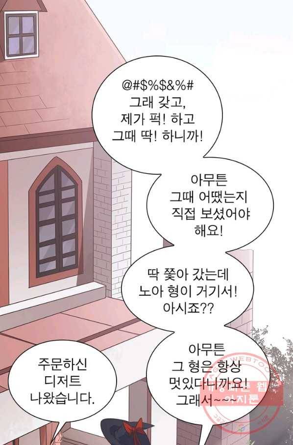 어웨이크닝 회귀 플레이어 44화 68