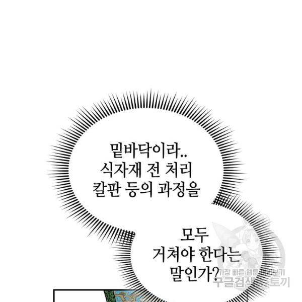 태상교주 숙수되다 36화 8