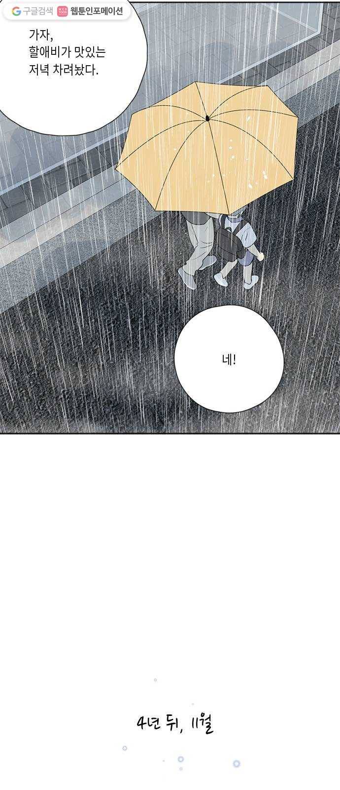 Here U Are 번외6-과거 21