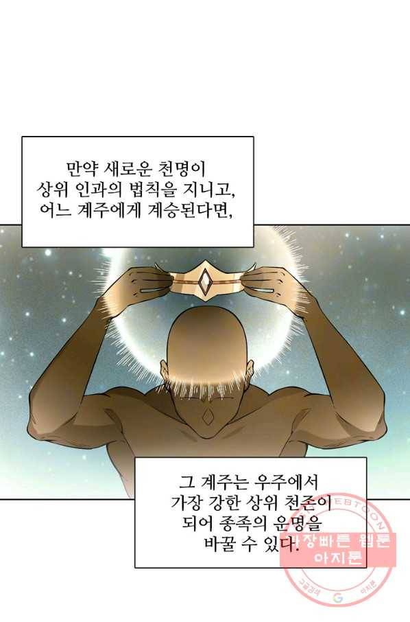 백련성신 595화 1