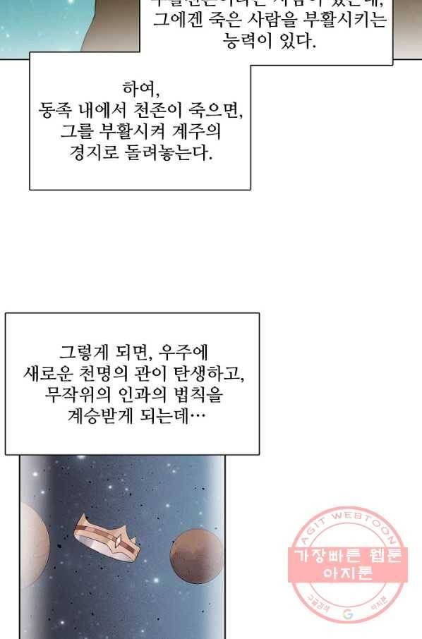 백련성신 595화 3