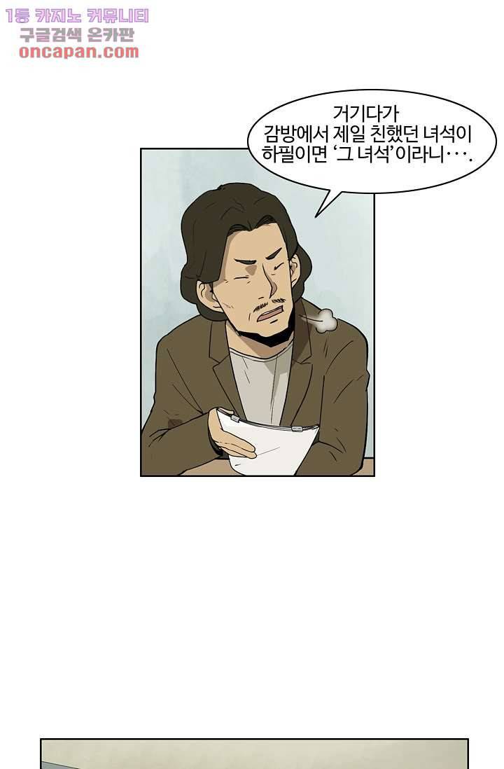 눈을 감다 22화 22