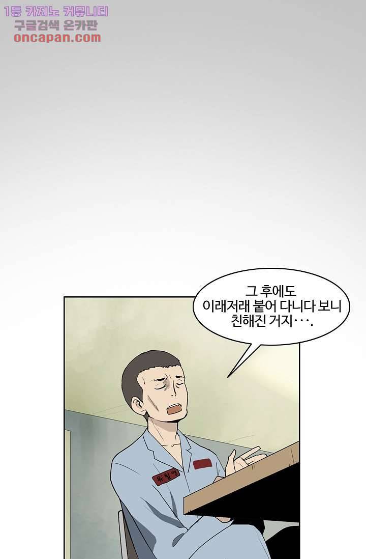 눈을 감다 22화 50