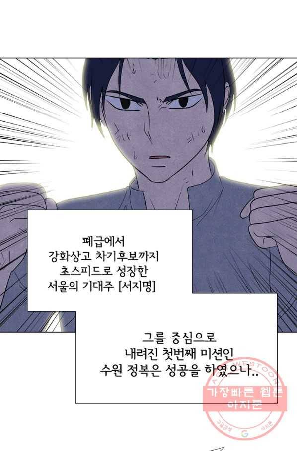 고교정점 273화 갈등의 폭발 1