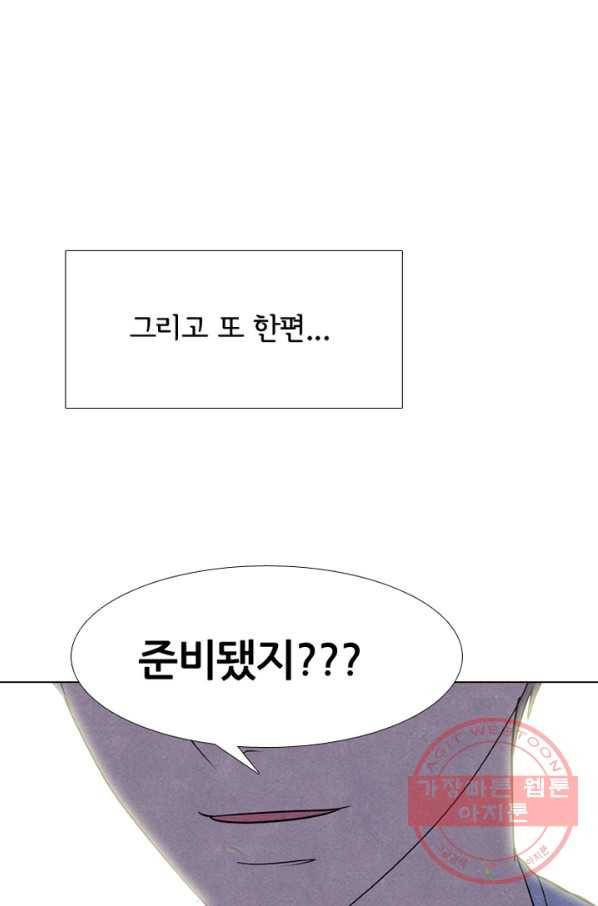 고교정점 273화 갈등의 폭발 3