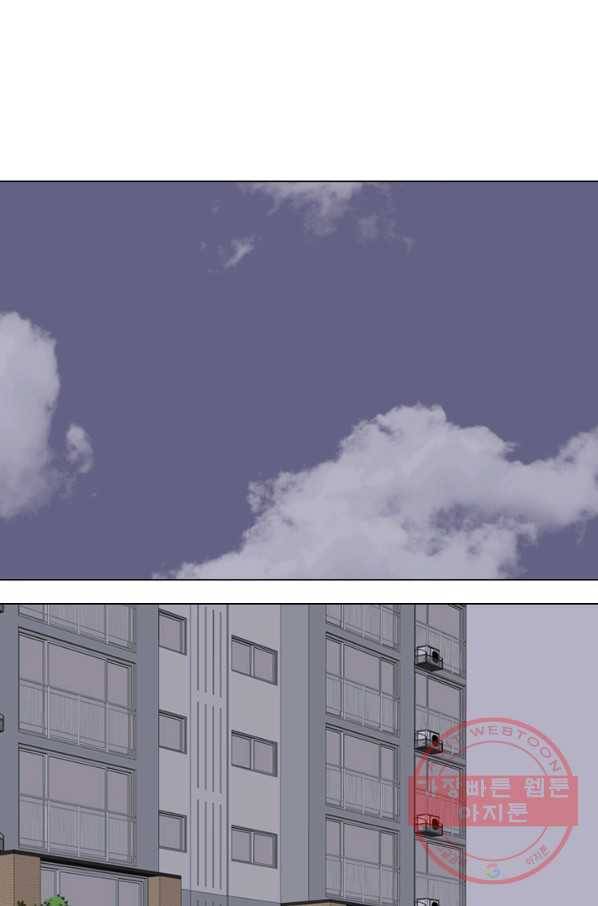 고교정점 273화 갈등의 폭발 7