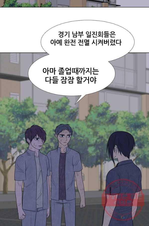 고교정점 273화 갈등의 폭발 8