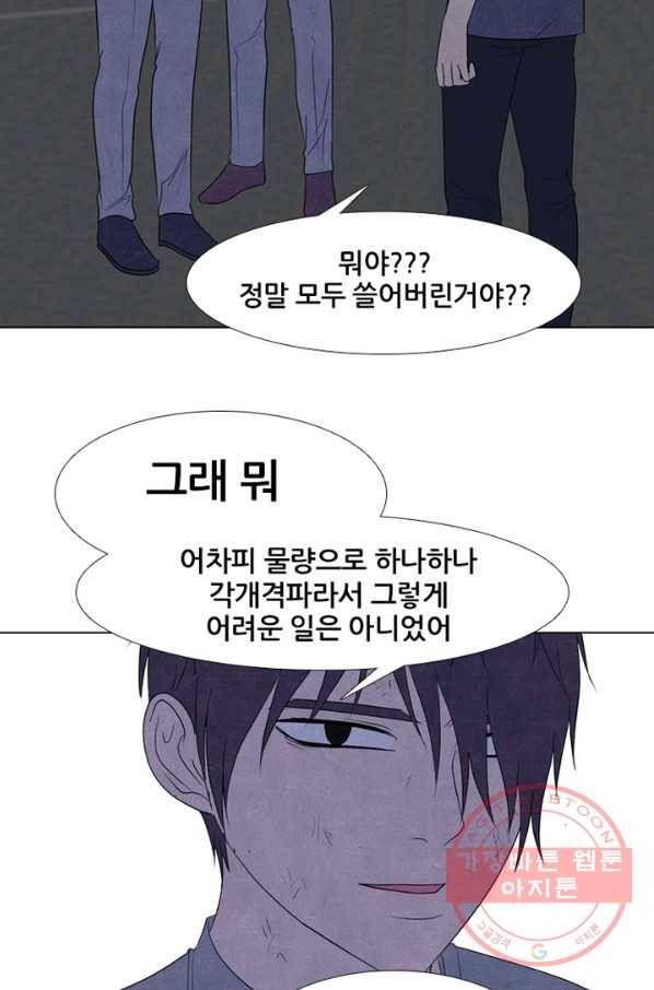 고교정점 273화 갈등의 폭발 9